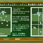 プレミアリーグ 34節 ニューカッスルvsアーセナル Evolving Data Labo Evolving Data Labo