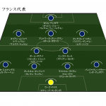 選手名鑑 グレン マレーの現在地 クラブ通算100ゴール達成 ブライトンで輝く 遅咲きのストライカー Evolving Data Labo Evolving Data Labo